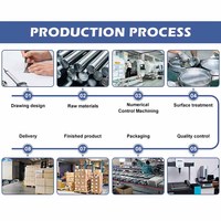 Pièces de tôlerie sur mesure de qualité supérieure, fabrication OEM, acier inoxydable, aluminium, pièces d'estampage métallique