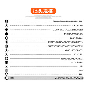 117 In 1 <b>Screwdriver</b> Set Precision Bits For Mobile Phone <b>Watch</b> Repair Chrome Vanadium Steel Magnetic - Product Image 1