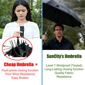 Paraguas plegable de viaje con 3 ganchos personalizados para la lluvia Paraguas automático con el logotipo - Product Image 4