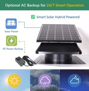 พัดลมระบายอากาศบนหลังคาพลังงานแสงอาทิตย์ SIPL the Heat Smart Solar Attic Fan คุณภาพสูง มอเตอร์ไร้แปรงถ่าน 25W~60W พัดลมระบายอากาศบนหลังคาพลังงานแสงอาทิตย์ฟรี SN20130 - Product Image 6
