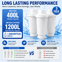 Filter Air WP6. Filter Pengganti Standar untuk Pitcher. Bebas BPA