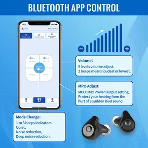 リスナーCICインビジブルデジタル補聴器アプリコントロール補聴器プログラム可能な充電式聴覚障害者補聴器Bluetooth