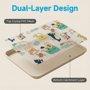 Tappetini Assorbenti Riutilizzabili e Lavabili per Cuccioli, Tappetini per Addestramento Cani, Tappetini Impermeabili, Tappetini per Box e Pavimenti per Cuccioli e Cani - Product Image 2