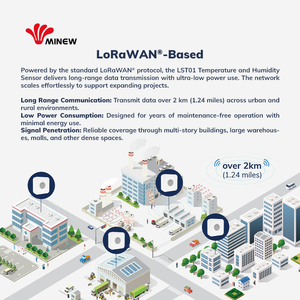 Thermomètre Capteurs environnementaux De Temperatura Température et humidité Capteurs IoT Lorawan Enregistreur de données Lora Capteur intelligent - Product Image 3