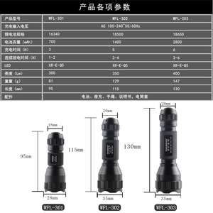 Wfl 303 Explosion Proof <b>Flashlight</b> 130mm <b>Led</b> 400lm Rechargeable Outdoor Use - Product Image 1