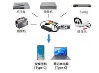 Convertidor USB Tipo-C AV a USB C, Tarjeta Capturadora de Video, Adaptador para Teléfono Móvil/PC