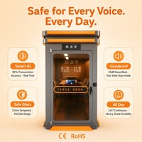Bilik Baca Audio Perpustakaan Pintar |   Stasiun Rekital Klasik Kedap Suara |   Kios Pod Belajar Terpadu