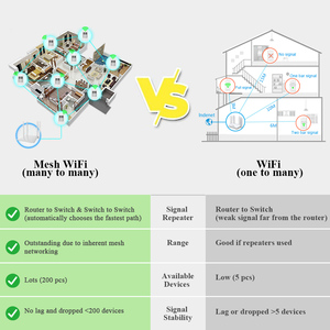 <span class=keywords><strong>Precio</strong></span> <span class=keywords><strong>de</strong></span> fábrica Domótica Tuya Wifi Zigbee 4 Gang Interruptor <span class=keywords><strong>de</strong></span> luz inteligente Control <span class=keywords><strong>de</strong></span> voz Google Home <span class=keywords><strong>Alexa</strong></span> Siri Control <span class=keywords><strong>de</strong></span> voz - Product Image 5