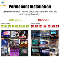 EN STOCK Módulo/Pantalla LED para Exteriores e Interiores P2.5/P3/P4/P5/P6/P8/P10 IP65 Resistente al Agua 8K HDR10