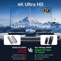 OEM 4K 30Hz 164FT/50M HDMI sans fil TX&RX, écran LED, Plug&Play, AV vers moniteur depuis PC/projecteur/boîtier TV