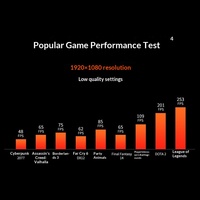Ordinateur de bureau AMD Ryzen R7 8700G, processeur en boîte, 8 cœurs, 16 threads, compatible avec la carte mère B650