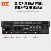 Console de mixage audio 12 canaux en plastique DSZ avec interface USB-XLR pour spectacles en extérieur et karaoké familial - Mixage stéréo professionnel