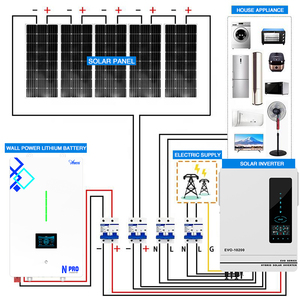 Kit Panneau Solaire 5000 Watts Complet Hors Réseau 30 <span class=keywords><strong>kWh</strong></span> Système d'Énergie Solaire pour Maison Hors Réseau Ensemble Complet - Product Image 4