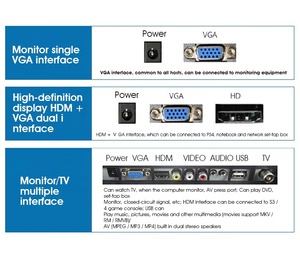 Weier 24 "inch rộng nhà văn phòng màn hình chuyên nghiệp 1920*1080 FHD <span class=keywords><strong>VGA</strong></span> dp CCTV LCD màn hình - Product Image 5