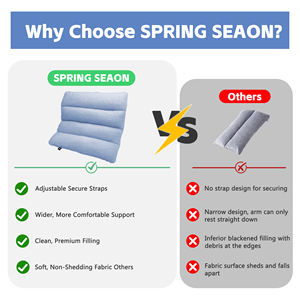 Almohadilla de Apoyo para Reposabrazos de Silla de Ruedas OEM Personalizada, Funda de Cojín Suave para Alivio de Presión en Pacientes - Product Image 5