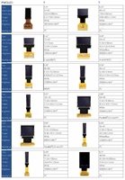 Module PMOLED 3,12 pouces 256x64, 4 broches IIC SSD1322, écran haute luminosité