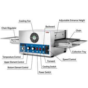 Horno <span class=keywords><strong>de</strong></span> Convección Eléctrico Comercial con Circulación <span class=keywords><strong>de</strong></span> Aire Caliente <span class=keywords><strong>para</strong></span> Restaurantes, Horno <span class=keywords><strong>para</strong></span> Hornear, Tostar y Pizza - Product Image 4
