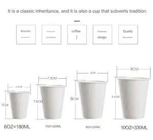 अनुकूलित डिस्पोजेबल कॉफी कप और दूध चाय कप विरोधी प्रवेश