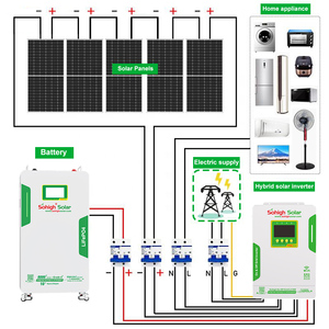 Système solaire tout-en-un <span class=keywords><strong>Sohigh</strong></span> 5kW 6kW 6.2kW 12kW Panneaux solaires avec batterie et onduleur Système solaire hybride - Product Image 3