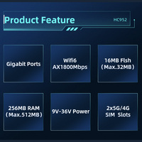 Router Industrial de Red Inalámbrica HC952 5G WIFI6 de Doble Banda OpenWrt, Precio de Fábrica, Admite Conexiones de Múltiples Dispositivos