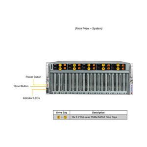 Supermicro SYS-420GU-TNXR GPU 4U เซิร์ฟเวอร์สำหรับ NV Tesla A100 A800 pcie/sxm NVLink Ai เคสการ์ดกราฟิกคอมพิวเตอร์ - Product Image 4