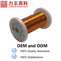 Cable de Cobre Aislado en Goma Ultrafino de 0.37mm Clase 155 JOGO 24 AWG, Sólido, para Transformadores, Marca LW, Precio de Fábrica