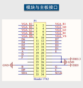 Module d'affichage à 7 segments à 8 chiffres FPGA, sortie VGA RGB332, interface PS/2, pour cartes de développement FPGA M680 - Product Image 5