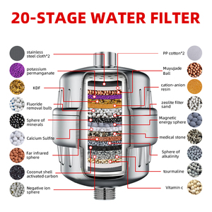 Filtro <span class=keywords><strong>de</strong></span> <span class=keywords><strong>ducha</strong></span> <span class=keywords><strong>de</strong></span> 20 etapas <span class=keywords><strong>de</strong></span> alta calidad con 2 cartuchos <span class=keywords><strong>de</strong></span> repuesto <span class=keywords><strong>de</strong></span> carbono y cabezal <span class=keywords><strong>de</strong></span> <span class=keywords><strong>ducha</strong></span> filtrado con cloro para agua dura - Product Image 3