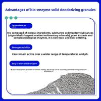 ShengAnXin Granulés Solides Enzymatiques Biologiques Désodorisants (Modèle Litter-08) pour Litière pour Chat et Purification de l'Air Domestique