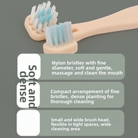 Brosse à dents pour animaux de compagnie pour chiens et chats - Conception à double tête Kit de soins dentaires pour le contrôle du tartre et une haleine fraîche