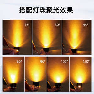 전문 맞춤형 플라스틱 렌즈, 커팅 및 몰딩 서비스, 맞춤 색상 옵션, 엄격한 광학 파라미터 제어 - Product Image 6