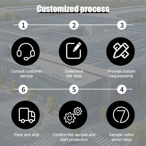 Хит продаж: Эластичные ленты на заказ, оптом напрямую с фабрики, высокоэластичные полосатые эластичные ленты в елочку для нижнего белья - Product Image 5