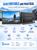 Écran portable 15,6 pouces 1920x1080 IPS double USB-C pour mini PC, espace de travail et moniteur de jeu