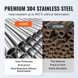 Poêle à foyer de 24 pouces en acier inoxydable à encastrer 92,000 BTU pour intérieur et extérieur brûleurs au gaz propane naturel pour usage domestique - Product Image 3