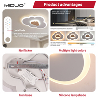 Vente flash - Lampe de plafond LED en forme de nuage pour chambre d'enfant, protection des yeux, montage en surface, application Tuya, télécommande, variateur d'intensité, éclairage de plafond fantaisie