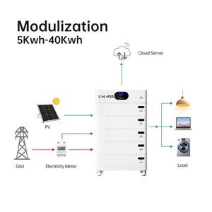 All in One and Lithium Battery Solar Power Batteries 48V 100Ah 200Ah for Home Backup <b>Energy</b> <b>Storage</b> <b>System</b> - Product Image 3