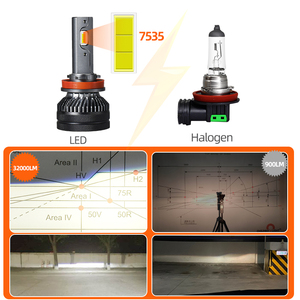 Altre Faros Luces lampada a Led H7 H4 H11 130W 4300K Super Bright H8 9005 9006 Turbos sistema di illuminazione automatica lampadine per fari a LED per <span class=keywords><strong>Auto</strong></span> - Product Image 3