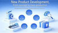 Servicios de Desarrollo de Productos Personalizados, Diseño CAD y Hardware, PCBA, Diseño de Firmware, Prototipos Funcionales - Shenzhen