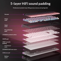 Clavier mécanique sans fil HEXGEARS E99 99 touches, tri-mode BT, interrupteurs Kailh, hot-swappable, keycaps PBT avec joint, RGB, 8000 mAh, pour le gaming