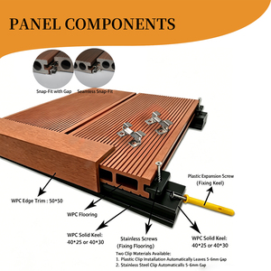 Planches de <span class=keywords><strong>terrasse</strong></span> en WPC imperméables pour l'extérieur - Revêtement composite écologique ignifuge antidérapant à emboîtement pour jardin et <span class=keywords><strong>terrasse</strong></span> - Product Image 6