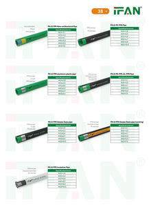 IFAN高品質サイズ20-32mmクロスオーバーベンドPPRパイプ継手 PPRパイプ曲げ加工 水道用 - Product Image 2