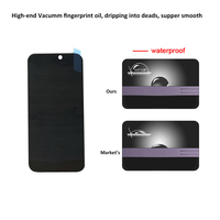 Film de protection en verre trempé anti-espion 2.5D à colle intégrale pour iPhone 18 Pro Max 17 16 15 14