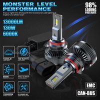 Pour V28 130W 12000LM 6000K H11/H4/H7/H1/9005 Phare LED 9-60V Nouveau Système d'Éclairage Automobile pour Voitures/Camions/SUV