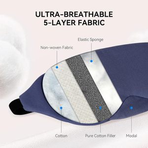 Masque de sommeil occultant personnalisé avec design de nez en cartilage réglable pour les voyages et les siestes au bureau - Product Image 6