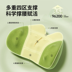 AUX Massage Pillow Butterfly Shape 6+ Heads Infrared Heat Therapy <b>Neck</b> Waist Hip Back Relief Charging Model - Product Image 4