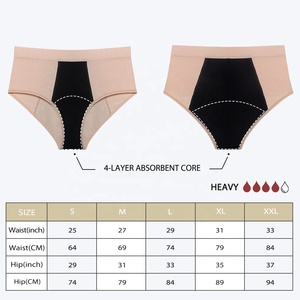 LYNMISS Bragas Menstruales de 4 Capas de Tela de Bambú con Certificación OEKO-TEX, a Prueba de Fugas, Sin PFAS - Product Image 4