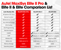 Autel Maxisys Elite II Pro original, mise à jour sur 2 ans, outil de programmation et de réglage ECU, comme le scanner de diagnostic Maxisys Ultra Lite 908