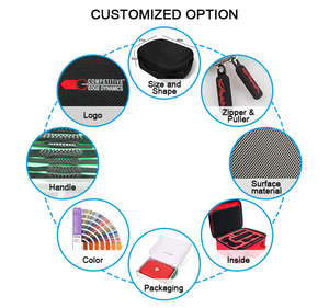 Caja <span class=keywords><strong>de</strong></span> <span class=keywords><strong>Herramientas</strong></span> <span class=keywords><strong>de</strong></span> Tela Oxford Resistente al Agua <span class=keywords><strong>de</strong></span> Alta Calidad para Exteriores con Diseño Personalizado - Product Image 4