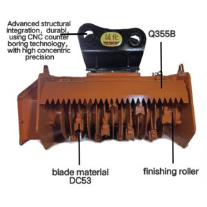 Attacco smerigliatrice per escavatore e manutenzione del prato - Product Image 2
