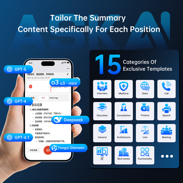 ChatGPT-5 Smart AI Voice Recorder Voice Device Five Microphone Dictaphone 54H Summary Note 152 Languages MINI Transcribe Magnet